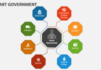 Government small business loans